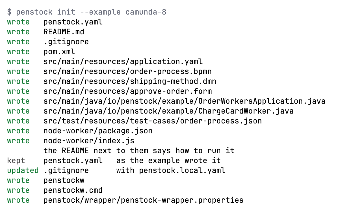 A terminal running penstock init --example camunda-8. It lists the files it wrote: penstock.yaml, README.md, .gitignore, pom.xml, application.yaml, order-process.bpmn, shipping-method.dmn, approve-order.form, two Java files, test-cases/order-process.json, a node-worker folder, and the wrapper files