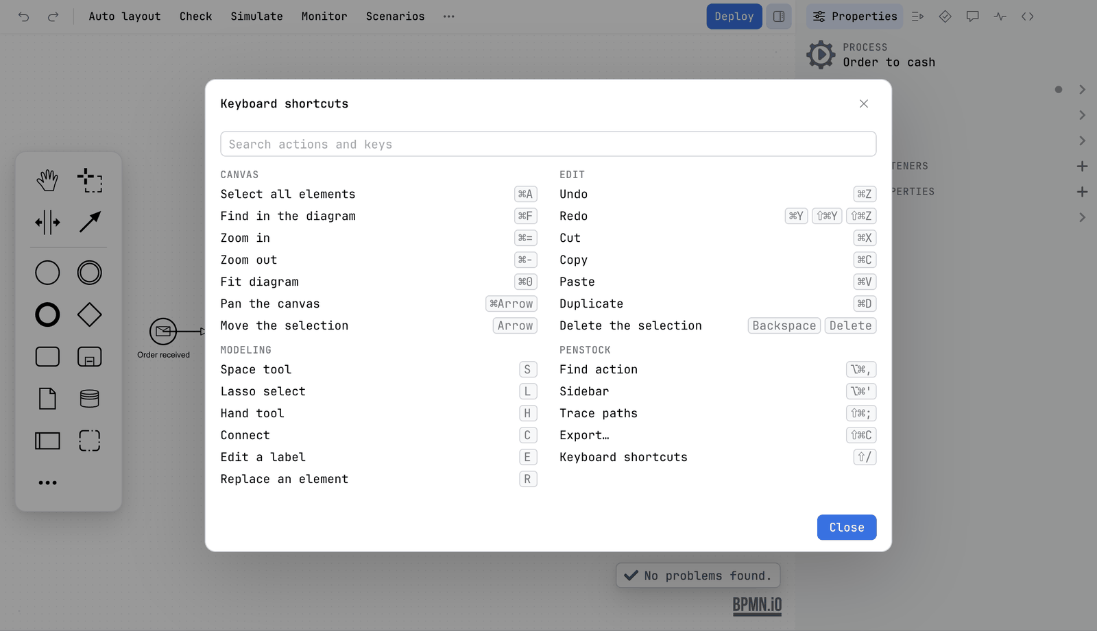 The Keyboard shortcuts sheet open over a diagram. A search field that says Search actions and keys is at the top, and the shortcuts are in four groups: Canvas, Edit, Modeling and Penstock. A Close button is at the bottom right