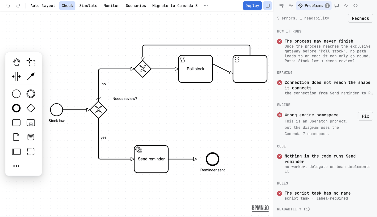 The Problems tab reading 5 errors, 1 readability. The groups How it runs, Drawing, Engine, Code and Rules each hold one finding, and Readability (1) is collapsed at the foot. The Migrate to Camunda 8 button is on the toolbar