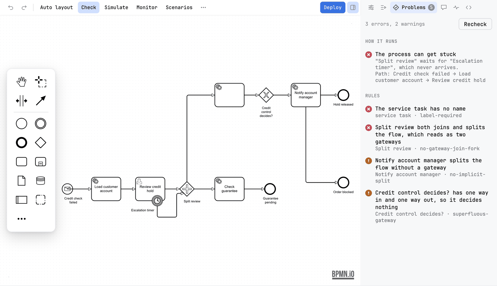 The Problems tab of the sidebar for a diagram with three errors and two warnings, grouped under How it runs and Rules, the findings under Rules showing their rule ids, and a Recheck button at the top