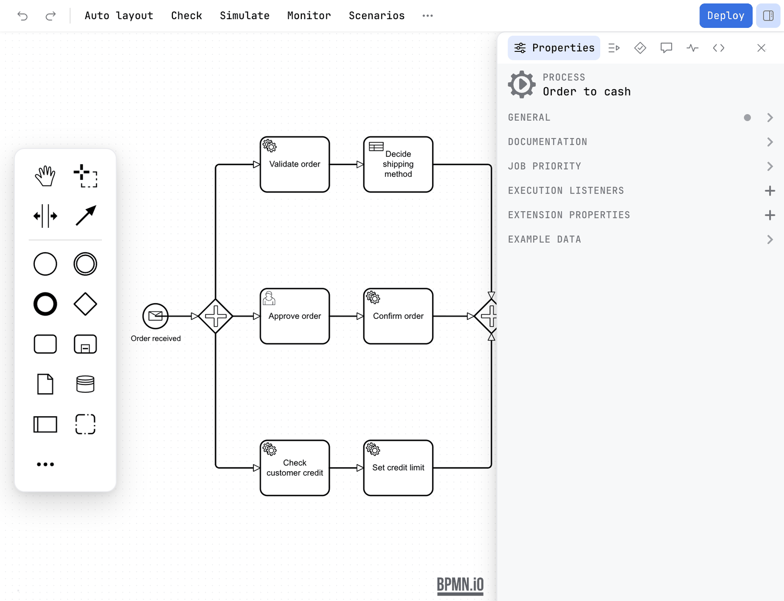 A narrow editor with the sidebar as a drawer over the right of the canvas, showing Properties for the process Order to cash. A close button is at the end of the tab row