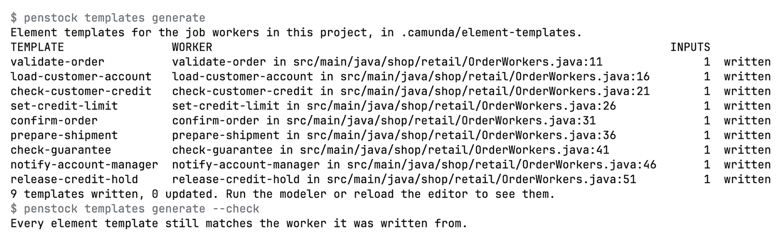 A terminal running penstock templates generate, then penstock templates generate --check. The first lists nine templates, each with its worker, the file and line, and the number of inputs, all written, and ends 9 templates written, 0 updated. The second says Every element template still matches the worker it was written from