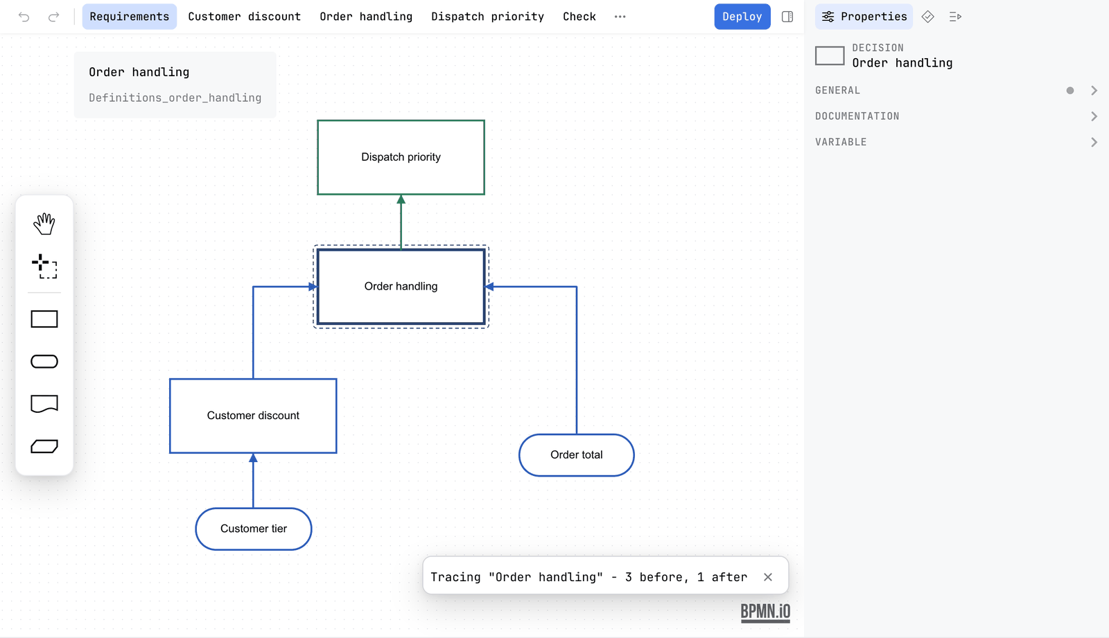 The requirements diagram with the decision Order handling selected. The card reads Tracing 