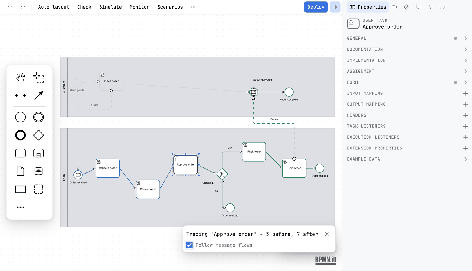 The user task Approve order selected in a diagram with two pools. The card reads Tracing Approve order - 3 before, 7 after, with Follow message flows ticked. The path crosses the message flow into the pool Customer, which is coloured in part, and the rest is grey