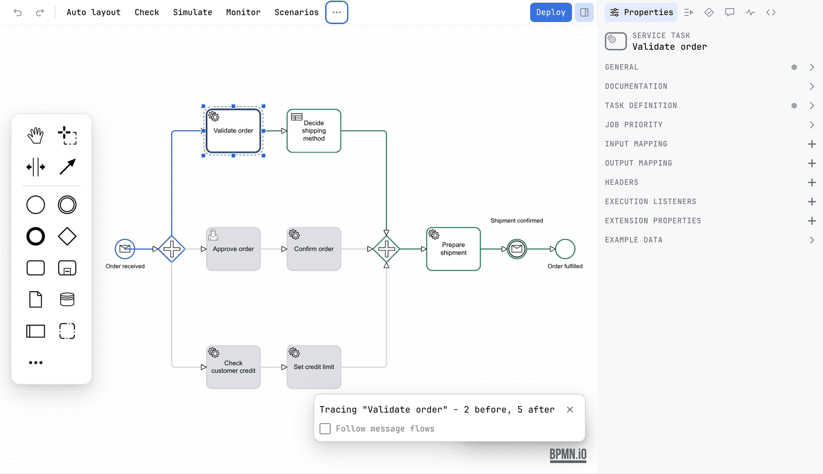The task Validate order selected in the order-to-cash diagram. The path before it is blue and the path after it is green, and the other tasks are grey. A card at the bottom reads Tracing Validate order - 2 before, 5 after, with a close button and an unticked box, Follow message flows